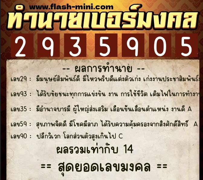 ทำนายเบอร์มงคล 0XX-2935905  ทำนายเบอร์มงคล หมายเลข 087-293590 