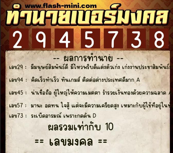 ทำนายเบอร์มงคล 0XX-2945738  ทำนายเบอร์มงคล หมายเลข 060-294573 