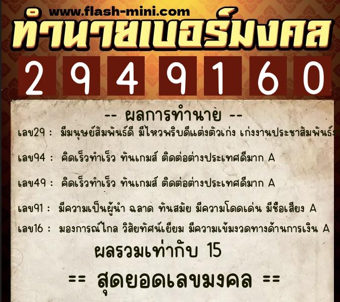 ทำนายเบอร์มงคล 0XX-2949160 ทำนายเบอร์มงคล หมายเลข 066-294916 ทำนายเบอร์มงคล 0XX-2949160 ทำนายเบอร์มงคล หมายเลข 066-294916
