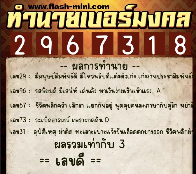 ทำนายเบอร์มงคล 0XX-2967318 ทำนายเบอร์มงคล หมายเลข 064-296731 ทำนายเบอร์มงคล 0XX-2967318 ทำนายเบอร์มงคล หมายเลข 064-296731