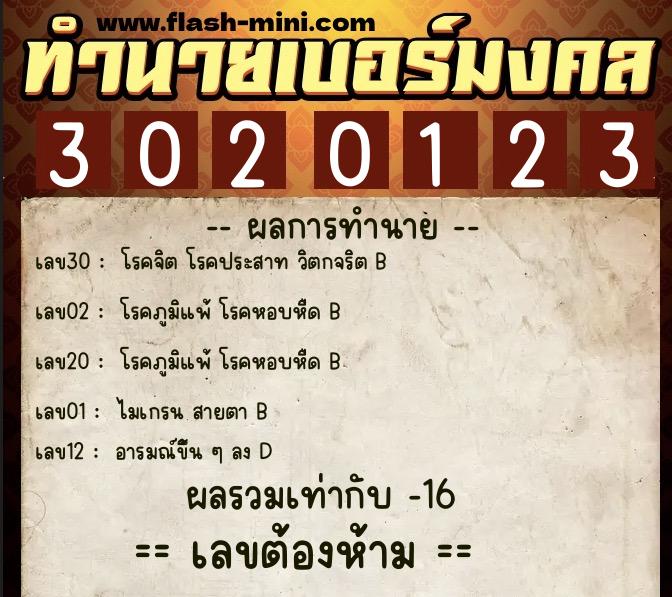 ทำนายเบอร์มงคล 0XX-3020123  ทำนายเบอร์มงคล หมายเลข 068-302012 