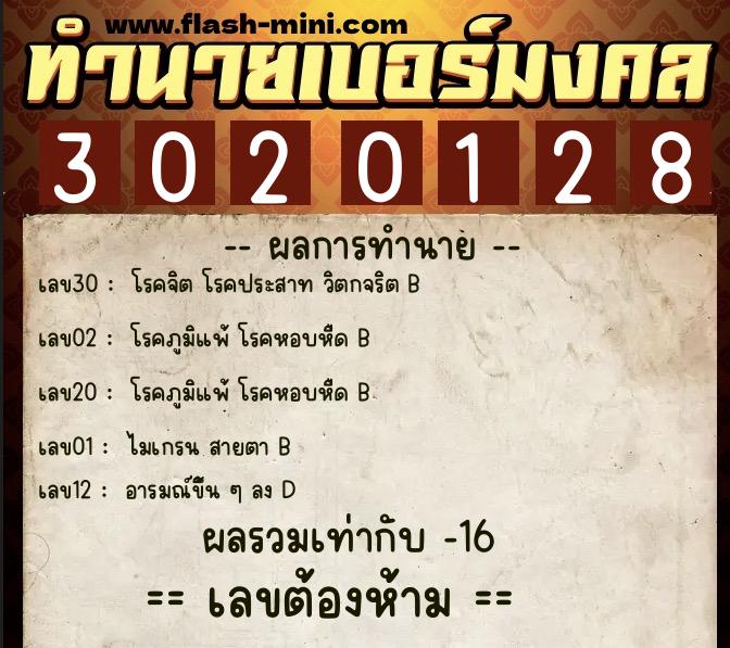 ทำนายเบอร์มงคล 0XX-3020128 ทำนายเบอร์มงคล หมายเลข 088-302012 ทำนายเบอร์มงคล 0XX-3020128 ทำนายเบอร์มงคล หมายเลข 088-302012