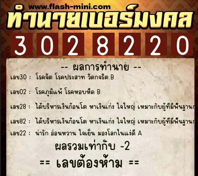 ทำนายเบอร์มงคล 0XX-3028220 ทำนายเบอร์มงคล หมายเลข 088-302822 ทำนายเบอร์มงคล 0XX-3028220 ทำนายเบอร์มงคล หมายเลข 088-302822