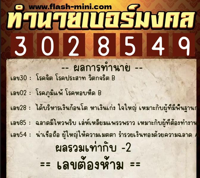 ทำนายเบอร์มงคล 0XX-3028549 ทำนายเบอร์มงคล หมายเลข 099-302854 ทำนายเบอร์มงคล 0XX-3028549 ทำนายเบอร์มงคล หมายเลข 099-302854