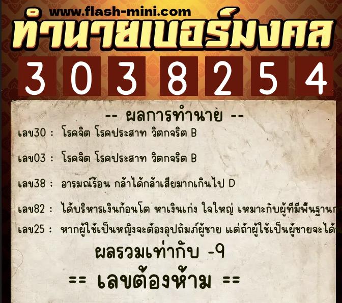 ทำนายเบอร์มงคล 0XX-3038254 ทำนายเบอร์มงคล หมายเลข 060-303825 ทำนายเบอร์มงคล 0XX-3038254 ทำนายเบอร์มงคล หมายเลข 060-303825