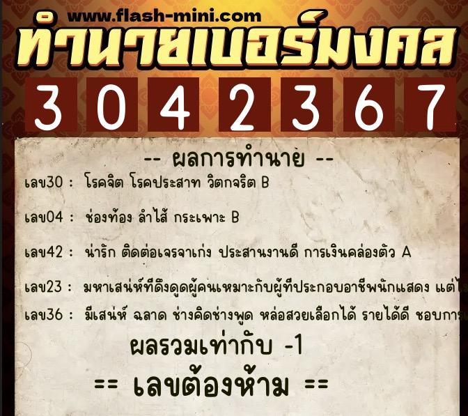ทำนายเบอร์มงคล 0XX-3042367 ทำนายเบอร์มงคล หมายเลข 066-304236 ทำนายเบอร์มงคล 0XX-3042367 ทำนายเบอร์มงคล หมายเลข 066-304236