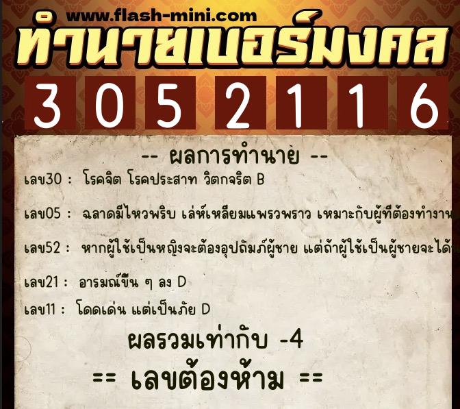 ทำนายเบอร์มงคล 0XX-3052116  ทำนายเบอร์มงคล หมายเลข 060-305211 