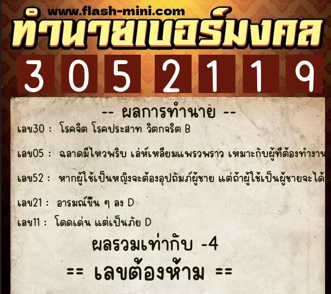 ทำนายเบอร์มงคล 0XX-3052119  ทำนายเบอร์มงคล หมายเลข 096-305211 