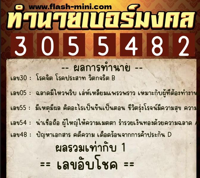 ทำนายเบอร์มงคล 0XX-3055482 ทำนายเบอร์มงคล หมายเลข 099-305548 ทำนายเบอร์มงคล 0XX-3055482 ทำนายเบอร์มงคล หมายเลข 099-305548