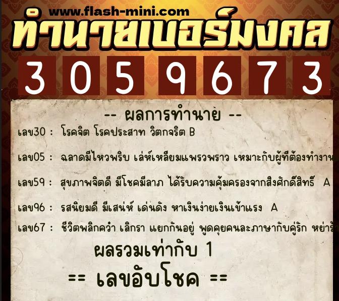 ทำนายเบอร์มงคล 0XX-3059673  ทำนายเบอร์มงคล หมายเลข 088-305967 