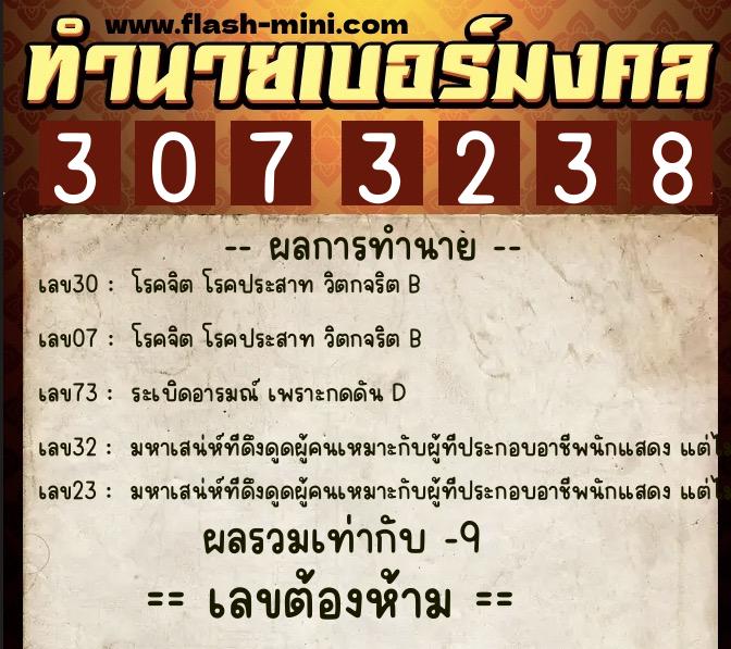 ทำนายเบอร์มงคล 0XX-3073238 ทำนายเบอร์มงคล หมายเลข 064-307323 ทำนายเบอร์มงคล 0XX-3073238 ทำนายเบอร์มงคล หมายเลข 064-307323