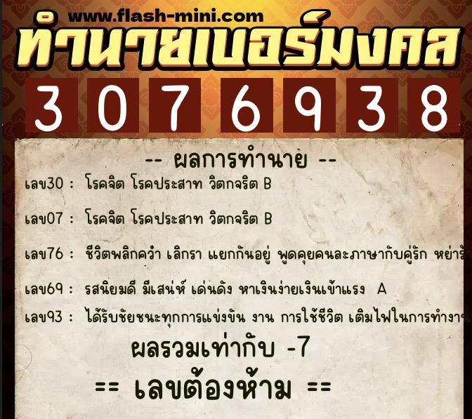ทำนายเบอร์มงคล 0XX-3076938 ทำนายเบอร์มงคล หมายเลข 068-307693 ทำนายเบอร์มงคล 0XX-3076938 ทำนายเบอร์มงคล หมายเลข 068-307693