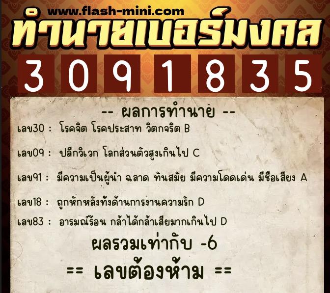 ทำนายเบอร์มงคล 0XX-3091835 ทำนายเบอร์มงคล หมายเลข 096-309183 ทำนายเบอร์มงคล 0XX-3091835 ทำนายเบอร์มงคล หมายเลข 096-309183
