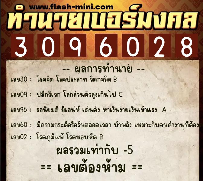 ทำนายเบอร์มงคล 0XX-3096028 ทำนายเบอร์มงคล หมายเลข 093-309602 ทำนายเบอร์มงคล 0XX-3096028 ทำนายเบอร์มงคล หมายเลข 093-309602