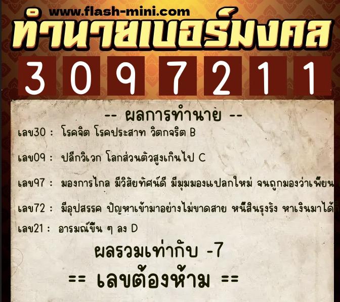 ทำนายเบอร์มงคล 0XX-3097211 ทำนายเบอร์มงคล หมายเลข 061-309721 ทำนายเบอร์มงคล 0XX-3097211 ทำนายเบอร์มงคล หมายเลข 061-309721
