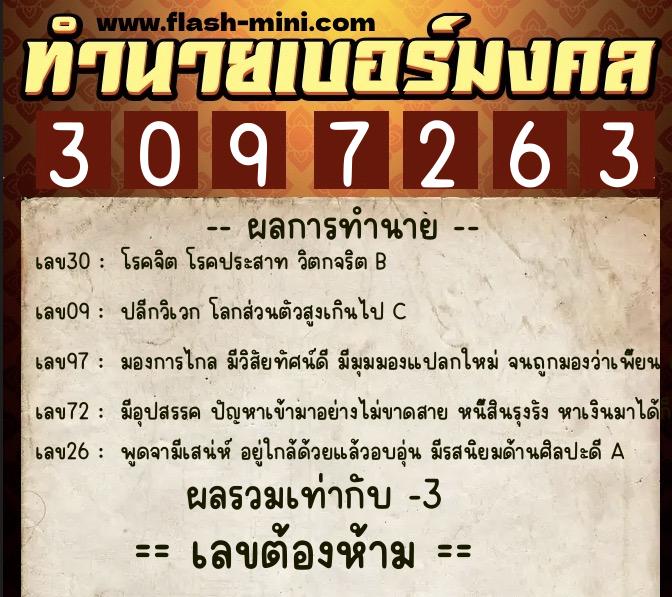 ทำนายเบอร์มงคล 0XX-3097263 ทำนายเบอร์มงคล หมายเลข 065-309726 ทำนายเบอร์มงคล 0XX-3097263 ทำนายเบอร์มงคล หมายเลข 065-309726