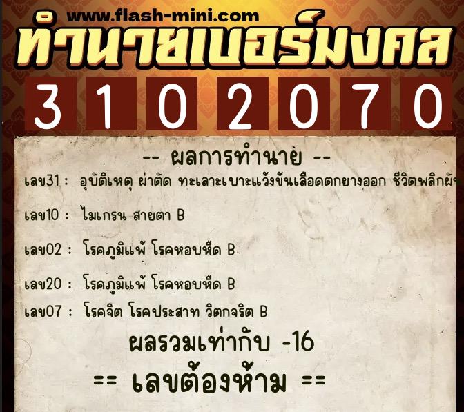 ทำนายเบอร์มงคล 0XX-3102070 ทำนายเบอร์มงคล หมายเลข 087-310207 ทำนายเบอร์มงคล 0XX-3102070 ทำนายเบอร์มงคล หมายเลข 087-310207