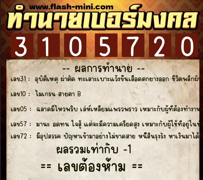 ทำนายเบอร์มงคล 0XX-3105720 ทำนายเบอร์มงคล หมายเลข 081-310572 ทำนายเบอร์มงคล 0XX-3105720 ทำนายเบอร์มงคล หมายเลข 081-310572