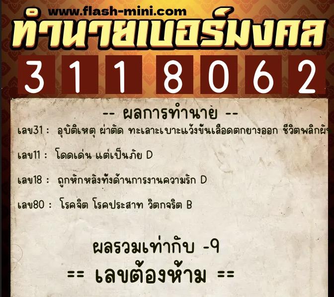 ทำนายเบอร์มงคล 0XX-3118062 ทำนายเบอร์มงคล หมายเลข 068-311806 ทำนายเบอร์มงคล 0XX-3118062 ทำนายเบอร์มงคล หมายเลข 068-311806