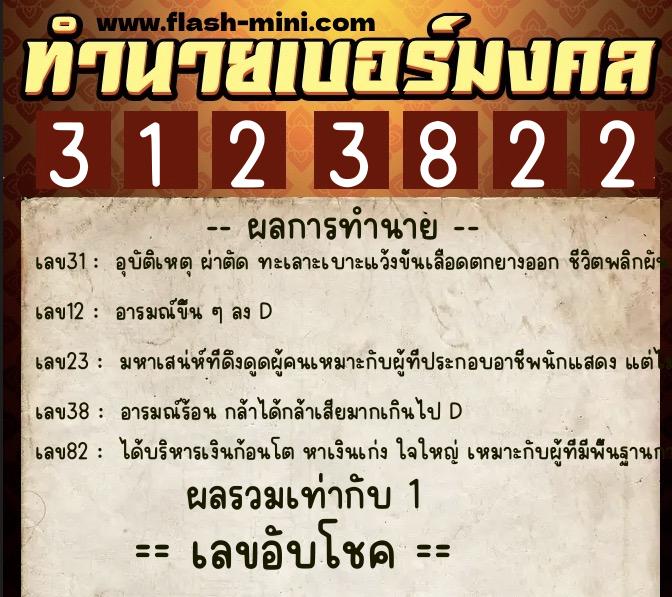 ทำนายเบอร์มงคล 0XX-3123822 ทำนายเบอร์มงคล หมายเลข 082-312382 ทำนายเบอร์มงคล 0XX-3123822 ทำนายเบอร์มงคล หมายเลข 082-312382