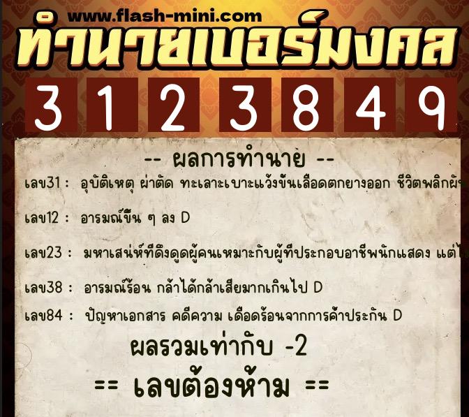 ทำนายเบอร์มงคล 0XX-3123849 ทำนายเบอร์มงคล หมายเลข 099-312384 ทำนายเบอร์มงคล 0XX-3123849 ทำนายเบอร์มงคล หมายเลข 099-312384