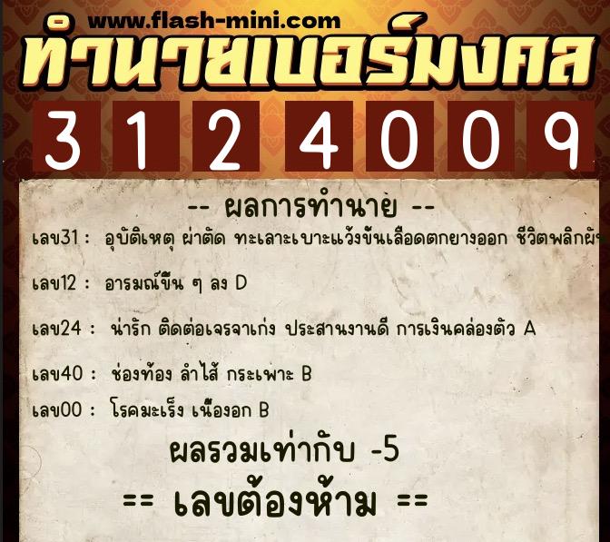 ทำนายเบอร์มงคล 0XX-3124009 ทำนายเบอร์มงคล หมายเลข 083-312400 ทำนายเบอร์มงคล 0XX-3124009 ทำนายเบอร์มงคล หมายเลข 083-312400