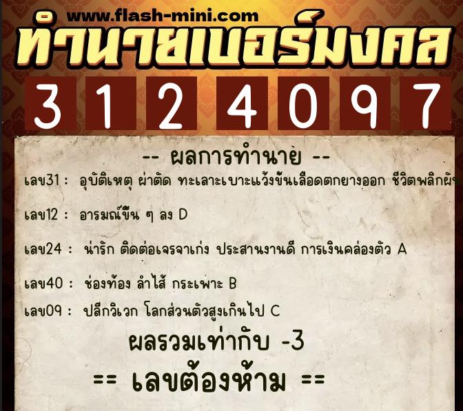ทำนายเบอร์มงคล 0XX-3124097  ทำนายเบอร์มงคล หมายเลข 060-312409 