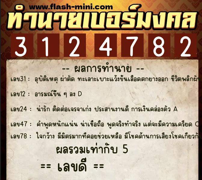 ทำนายเบอร์มงคล 0XX-3124782  ทำนายเบอร์มงคล หมายเลข 099-312478 