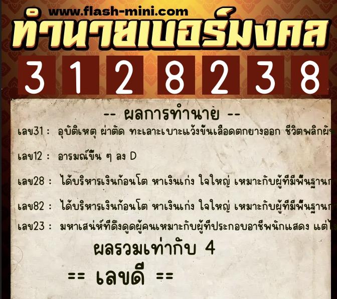 ทำนายเบอร์มงคล 0XX-3128238 ทำนายเบอร์มงคล หมายเลข 084-312823 ทำนายเบอร์มงคล 0XX-3128238 ทำนายเบอร์มงคล หมายเลข 084-312823