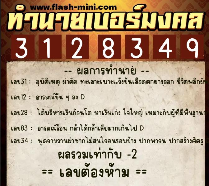 ทำนายเบอร์มงคล 0XX-3128349 ทำนายเบอร์มงคล หมายเลข 067-312834 ทำนายเบอร์มงคล 0XX-3128349 ทำนายเบอร์มงคล หมายเลข 067-312834