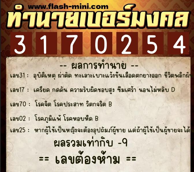 ทำนายเบอร์มงคล 0XX-3170254  ทำนายเบอร์มงคล หมายเลข 094-317025 
