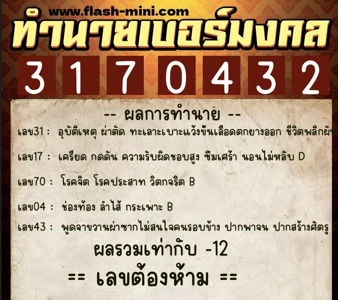 ทำนายเบอร์มงคล 0XX-3170432 ทำนายเบอร์มงคล หมายเลข 096-317043 ทำนายเบอร์มงคล 0XX-3170432 ทำนายเบอร์มงคล หมายเลข 096-317043