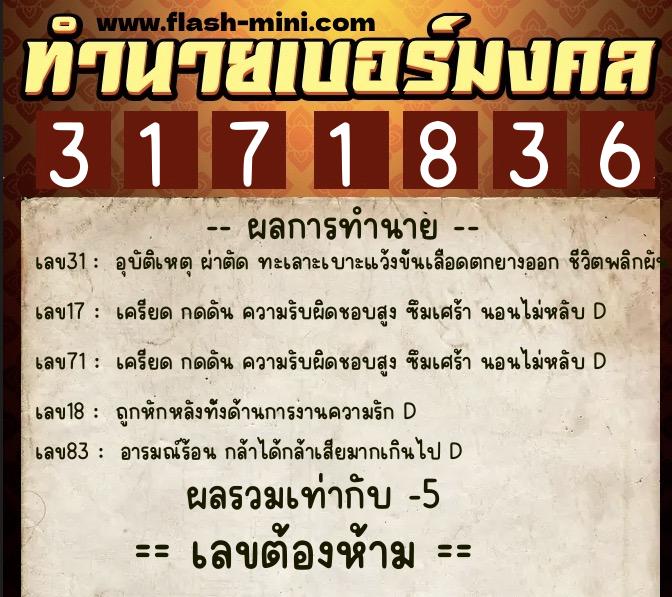 ทำนายเบอร์มงคล 0XX-3171836 ทำนายเบอร์มงคล หมายเลข 062-317183 ทำนายเบอร์มงคล 0XX-3171836 ทำนายเบอร์มงคล หมายเลข 062-317183