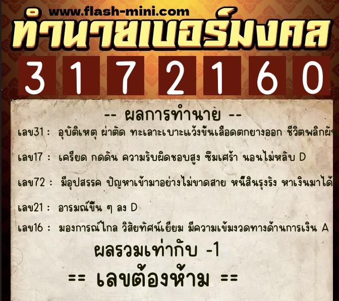 ทำนายเบอร์มงคล 0XX-3172160  ทำนายเบอร์มงคล หมายเลข 096-317216 