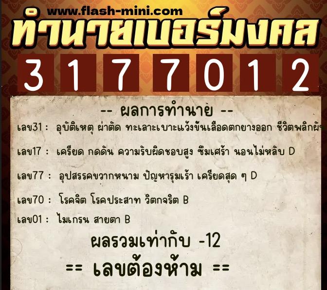 ทำนายเบอร์มงคล 0XX-3177012 ทำนายเบอร์มงคล หมายเลข 080-317701 ทำนายเบอร์มงคล 0XX-3177012 ทำนายเบอร์มงคล หมายเลข 080-317701
