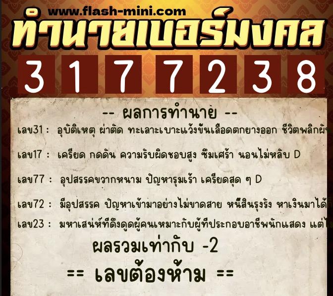 ทำนายเบอร์มงคล 0XX-3177238  ทำนายเบอร์มงคล หมายเลข 067-317723 
