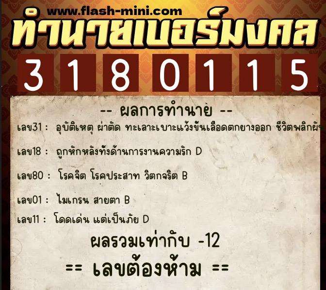 ทำนายเบอร์มงคล 0XX-3180115 ทำนายเบอร์มงคล หมายเลข 098-318011 ทำนายเบอร์มงคล 0XX-3180115 ทำนายเบอร์มงคล หมายเลข 098-318011