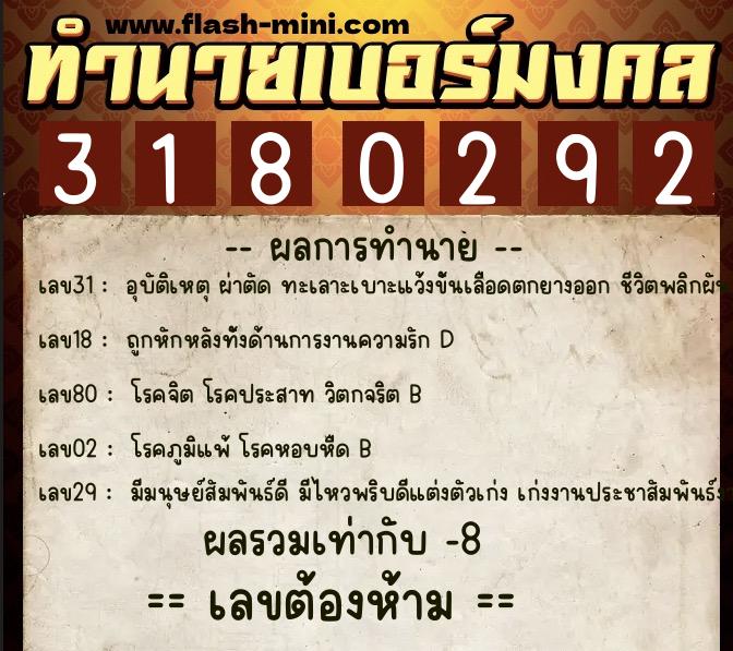 ทำนายเบอร์มงคล 0XX-3180292 ทำนายเบอร์มงคล หมายเลข 068-318029 ทำนายเบอร์มงคล 0XX-3180292 ทำนายเบอร์มงคล หมายเลข 068-318029