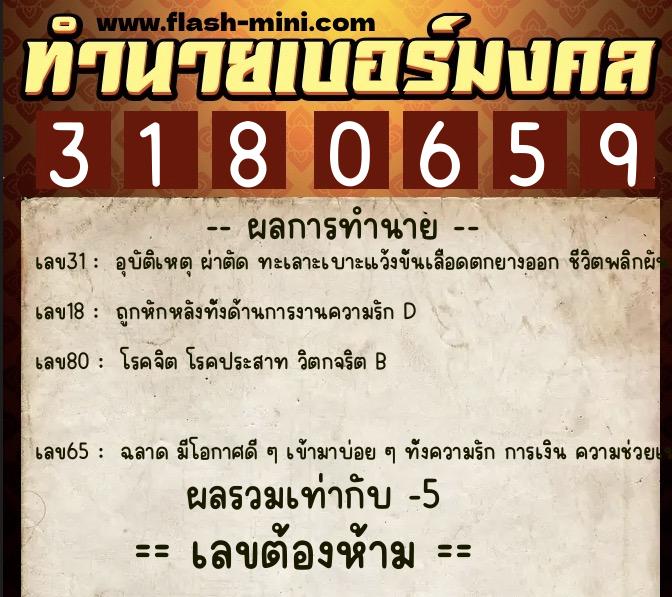 ทำนายเบอร์มงคล 0XX-3180659  ทำนายเบอร์มงคล หมายเลข 066-318065 
