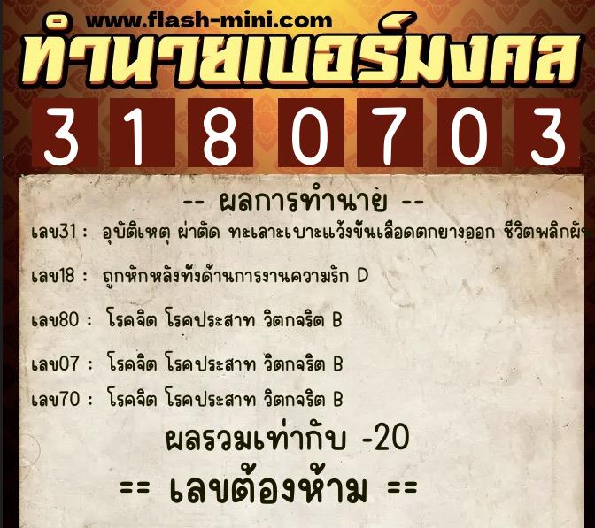 ทำนายเบอร์มงคล 0XX-3180703 ทำนายเบอร์มงคล หมายเลข 062-318070 ทำนายเบอร์มงคล 0XX-3180703 ทำนายเบอร์มงคล หมายเลข 062-318070