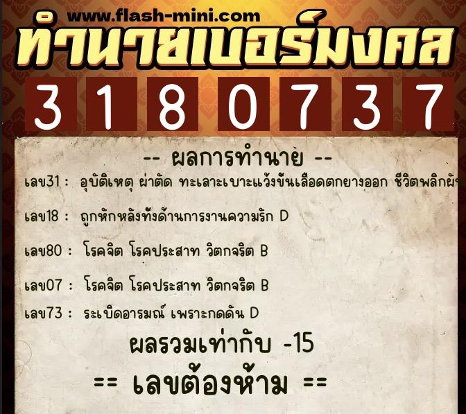 ทำนายเบอร์มงคล 0XX-3180737 ทำนายเบอร์มงคล หมายเลข 098-318073 ทำนายเบอร์มงคล 0XX-3180737 ทำนายเบอร์มงคล หมายเลข 098-318073
