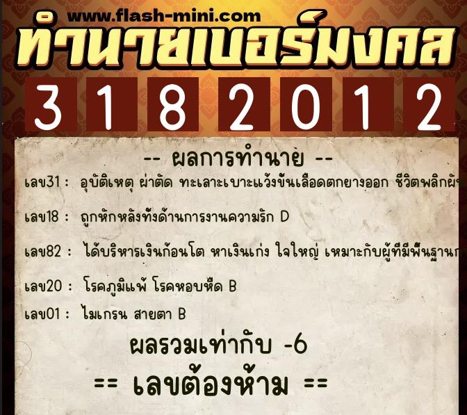 ทำนายเบอร์มงคล 0XX-3182012  ทำนายเบอร์มงคล หมายเลข 069-318201 