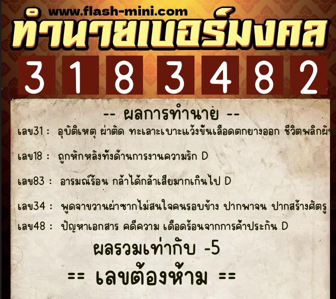 ทำนายเบอร์มงคล 0XX-3183482  ทำนายเบอร์มงคล หมายเลข 060-318348 