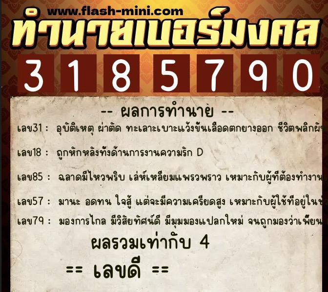 ทำนายเบอร์มงคล 0XX-3185790 ทำนายเบอร์มงคล หมายเลข 066-318579 ทำนายเบอร์มงคล 0XX-3185790 ทำนายเบอร์มงคล หมายเลข 066-318579