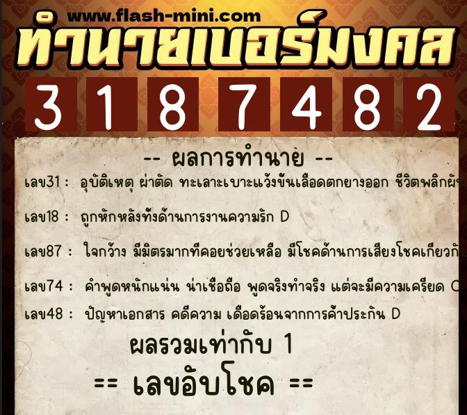 ทำนายเบอร์มงคล 0XX-3187482  ทำนายเบอร์มงคล หมายเลข 083-318748 