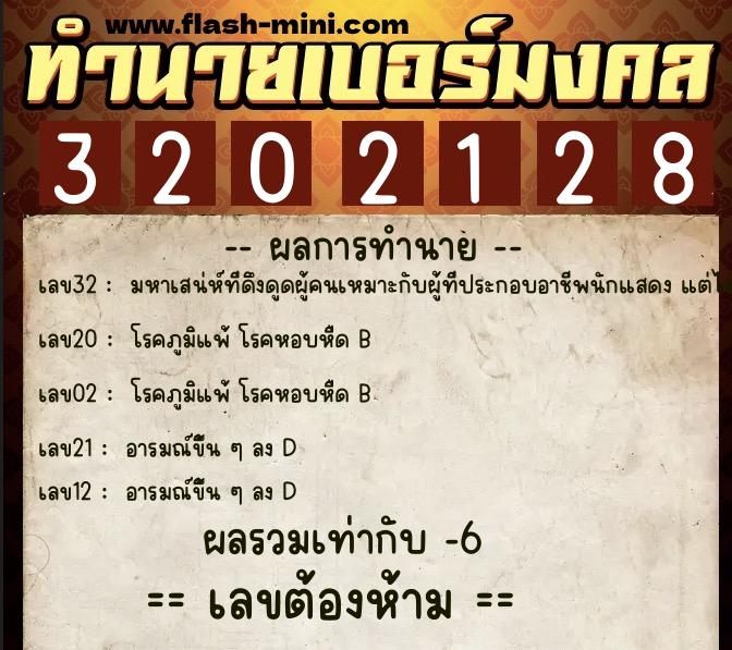 ทำนายเบอร์มงคล 0XX-3202128  ทำนายเบอร์มงคล หมายเลข 086-320212 