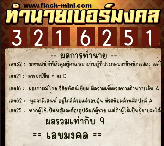 ทำนายเบอร์มงคล 0XX-3216251 ทำนายเบอร์มงคล หมายเลข 083-321625 ทำนายเบอร์มงคล 0XX-3216251 ทำนายเบอร์มงคล หมายเลข 083-321625