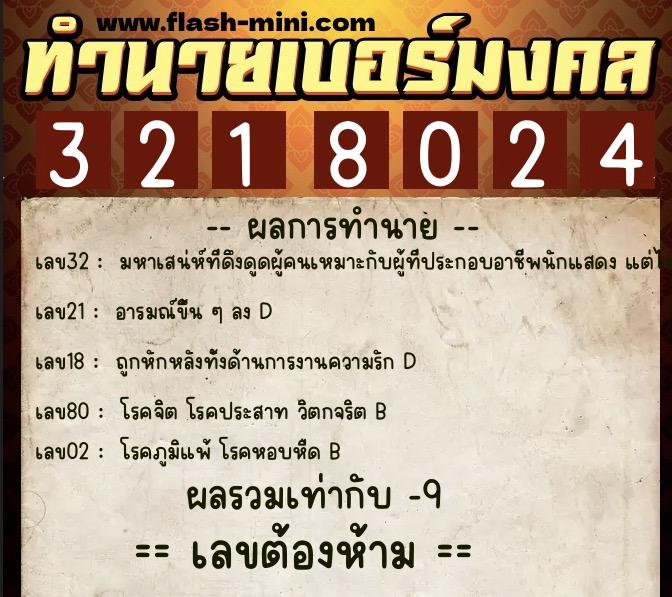 ทำนายเบอร์มงคล 0XX-3218024 ทำนายเบอร์มงคล หมายเลข 068-321802 ทำนายเบอร์มงคล 0XX-3218024 ทำนายเบอร์มงคล หมายเลข 068-321802