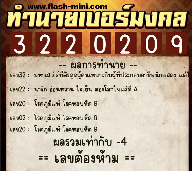 ทำนายเบอร์มงคล 0XX-3220209 ทำนายเบอร์มงคล หมายเลข 066-322020 ทำนายเบอร์มงคล 0XX-3220209 ทำนายเบอร์มงคล หมายเลข 066-322020