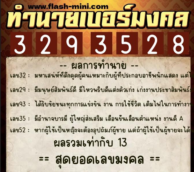 ทำนายเบอร์มงคล 0XX-3293528 ทำนายเบอร์มงคล หมายเลข 094-329352 ทำนายเบอร์มงคล 0XX-3293528 ทำนายเบอร์มงคล หมายเลข 094-329352
